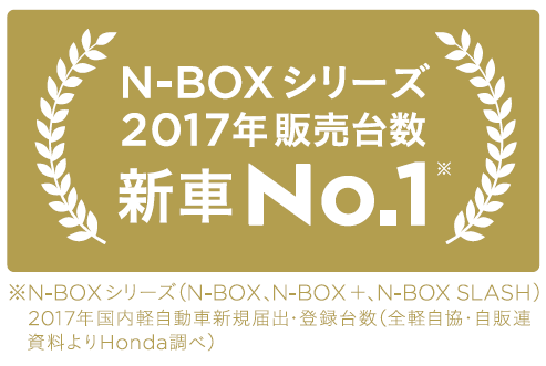 N-BOX がいちばん選ばれました！