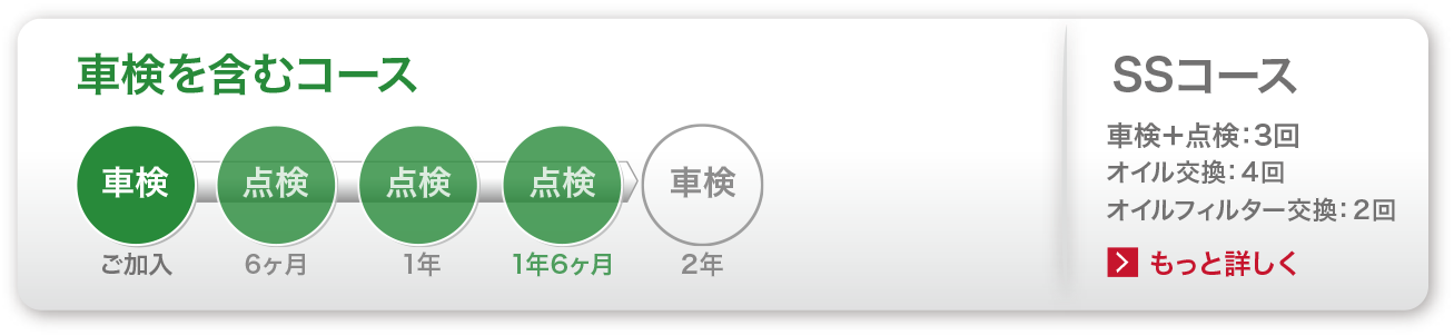 いつでもご加入できる様々なコース