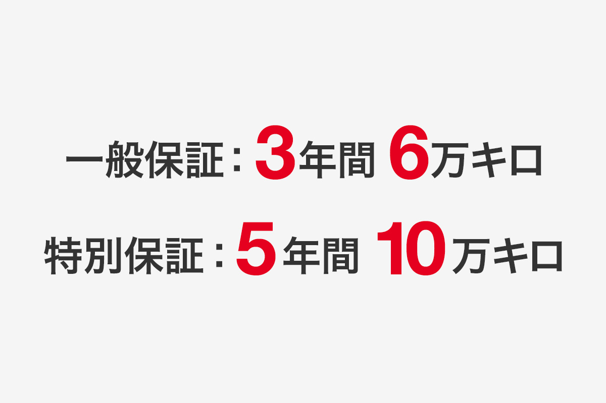 メーカー保証を活用して、無駄な出費はさせません。