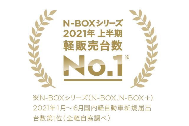 N‐BOX 2021年上半期も 軽No1！